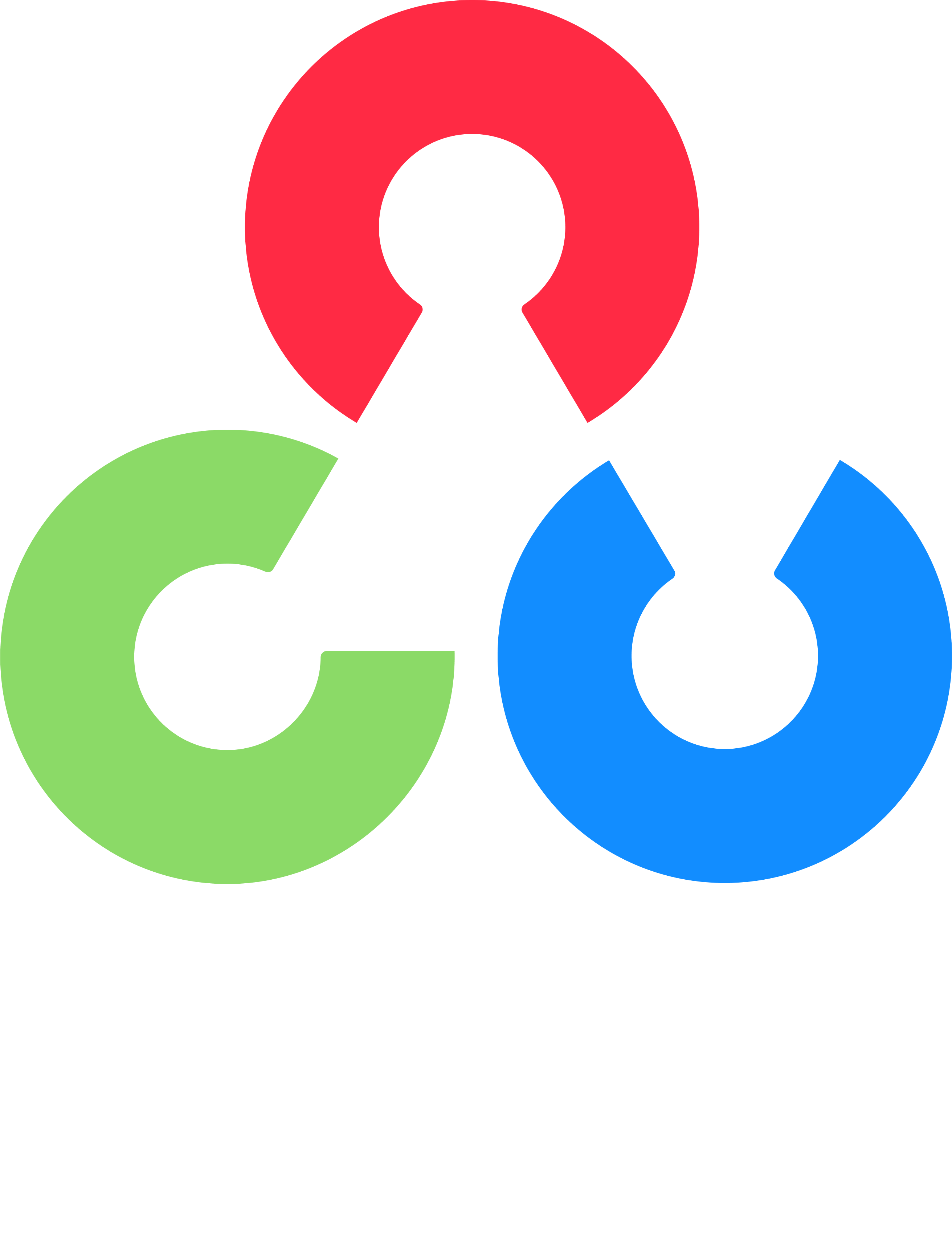 OpenCV OpenCV